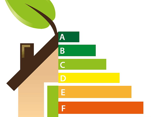 Mejorando la eficiencia energética